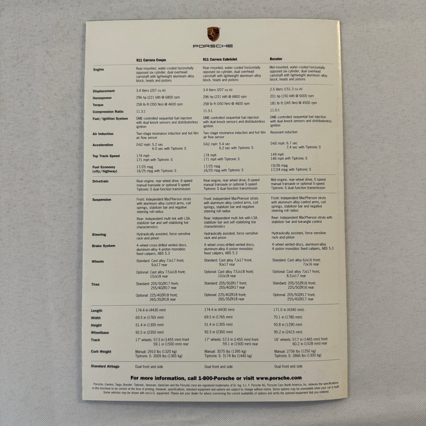 1998 Porsche Poster Sales Brochure Catalog Boxster 911 Carrera Cabriolet Coupe