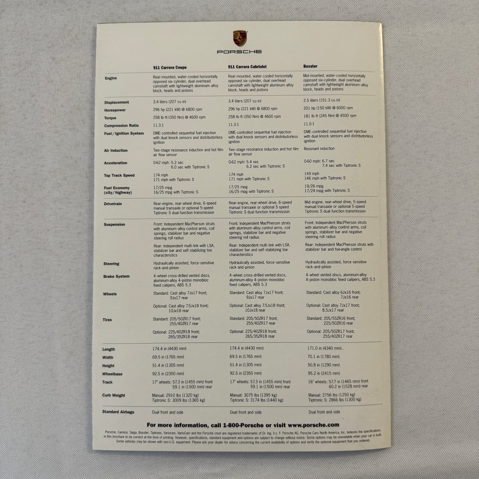 1998 Porsche Poster Sales Brochure Catalog Boxster 911 Carrera Cabriolet Coupe