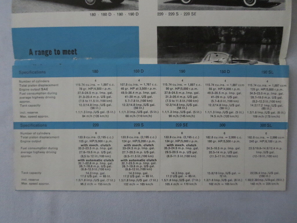 Vintage Mercedes Benz Sales Brochure Catalog 300SL 190SL 190 300 220 300 SL +