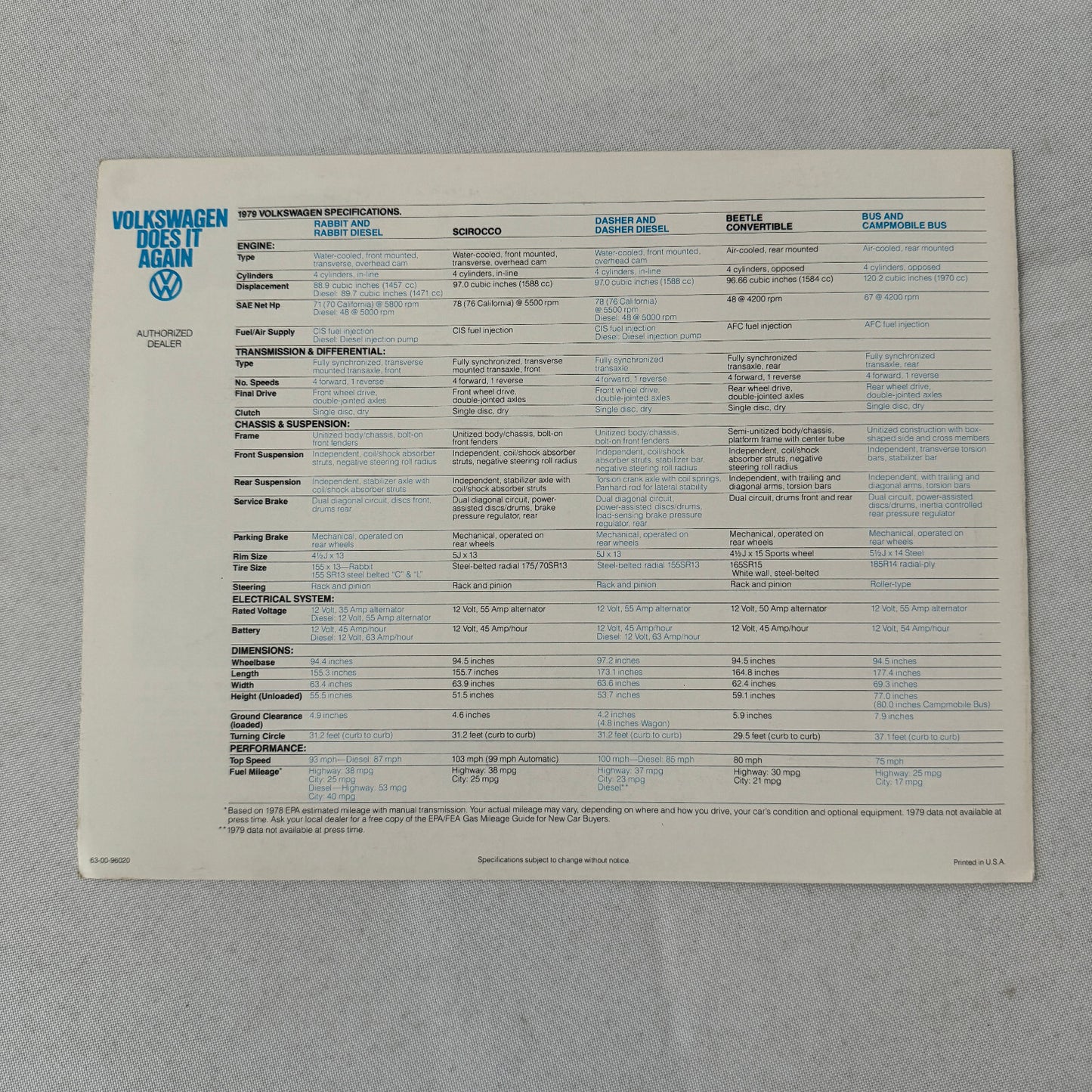 1979 Volkswagen VW Sales Brochure Catalog Scirocco Bus Campmobile Beetle Dasher