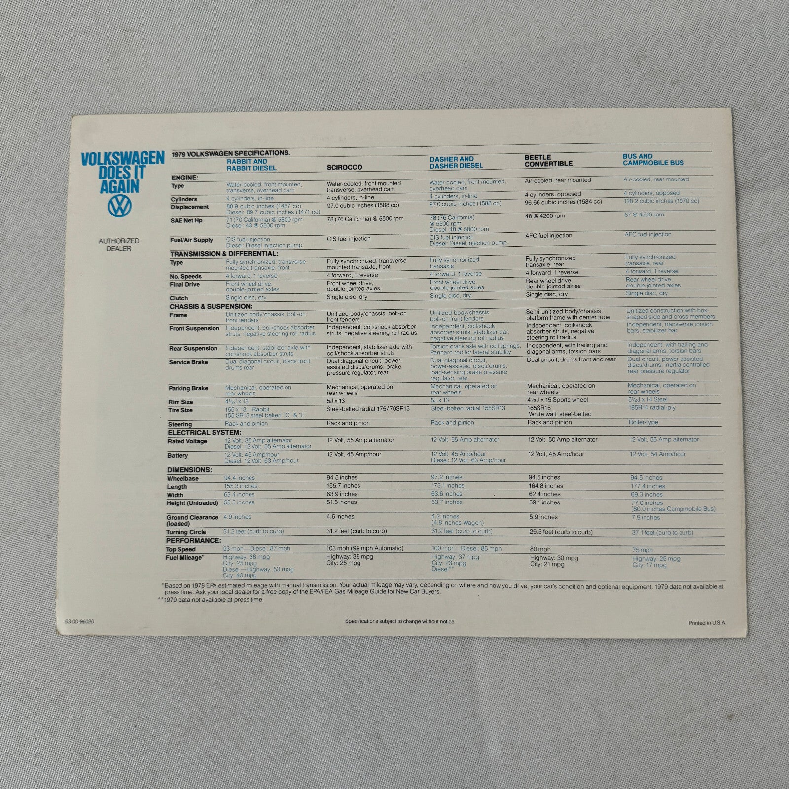 1979 Volkswagen VW Sales Brochure Catalog Scirocco Bus Campmobile Beetle Dasher