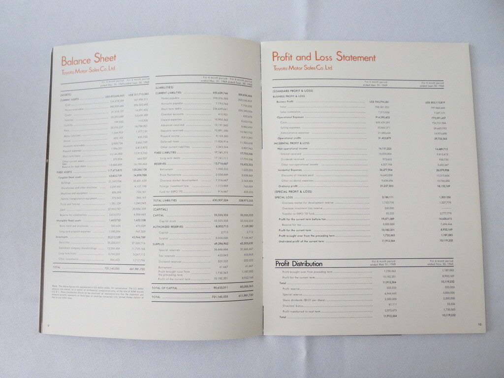 1968 - 1969 Toyota Corporate Annual Report Book Brochure - Corona Mark II Crown 