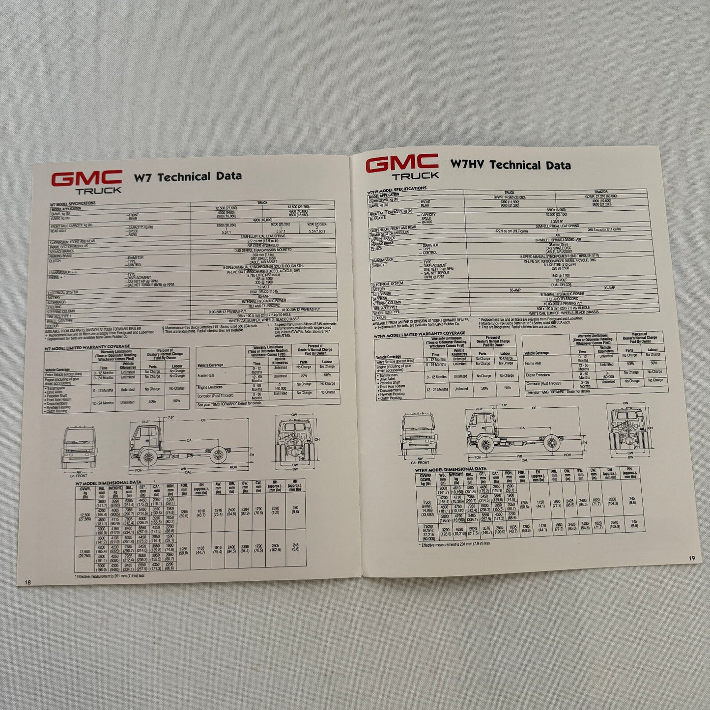 GMC Truck Sales Brochure Catalog W4 W7 W7HV 1987 1988 Vintage