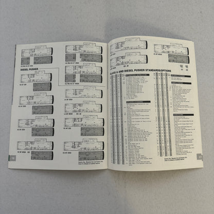 1993 Newmar Kountry Style RV Sales Brochure Catalog London Aire Mountain Aire +