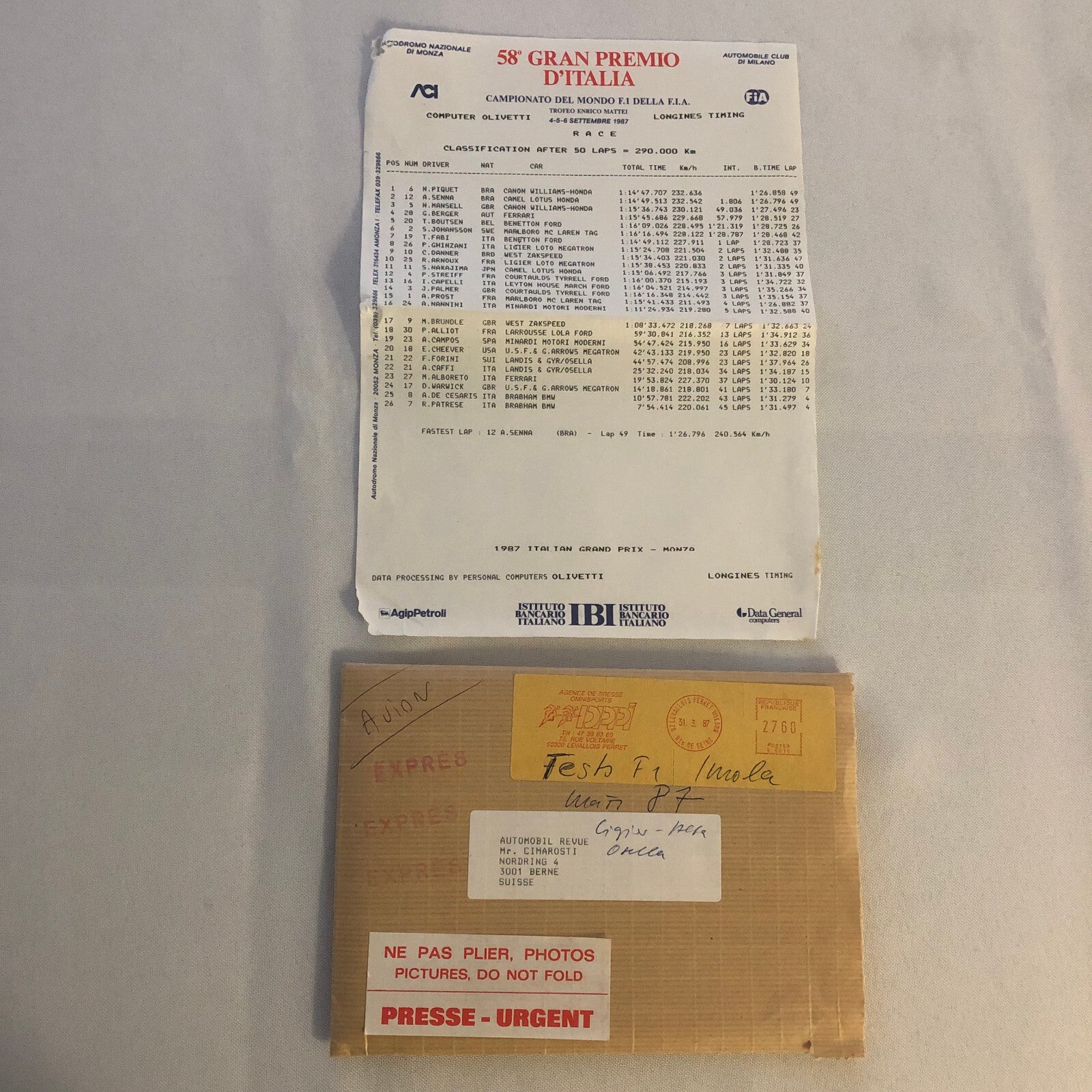 1987 Italian Grand Prix Formula One Racing Photo Lot 40+ Ayrton Senna Prost +