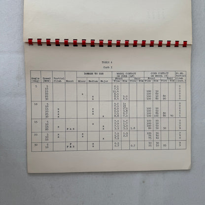 1953 California Civil Engineering Road Construction Report Curb Test Automobile