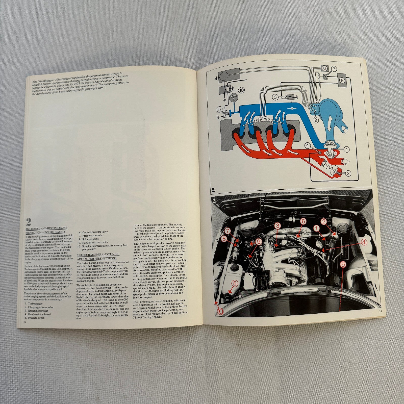 Saab 900 Engineering Features Book Brochure 1979 Saab 900 Turbo GLi EMS GLE