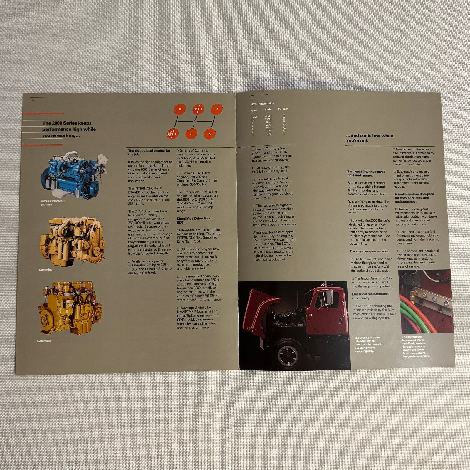 International Truck 2000 Series Sales Brochure Catalog Advertising