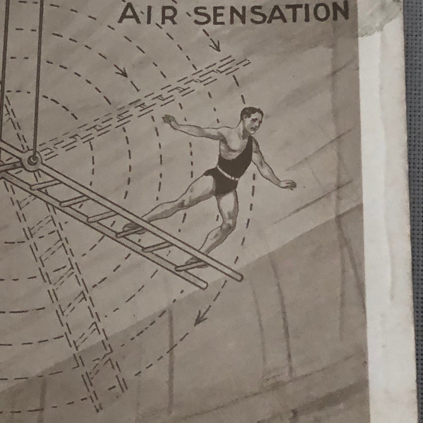 Circus Acrobatic Acrobat Act Postcard Post Card Vintage Jrmaos Jberios