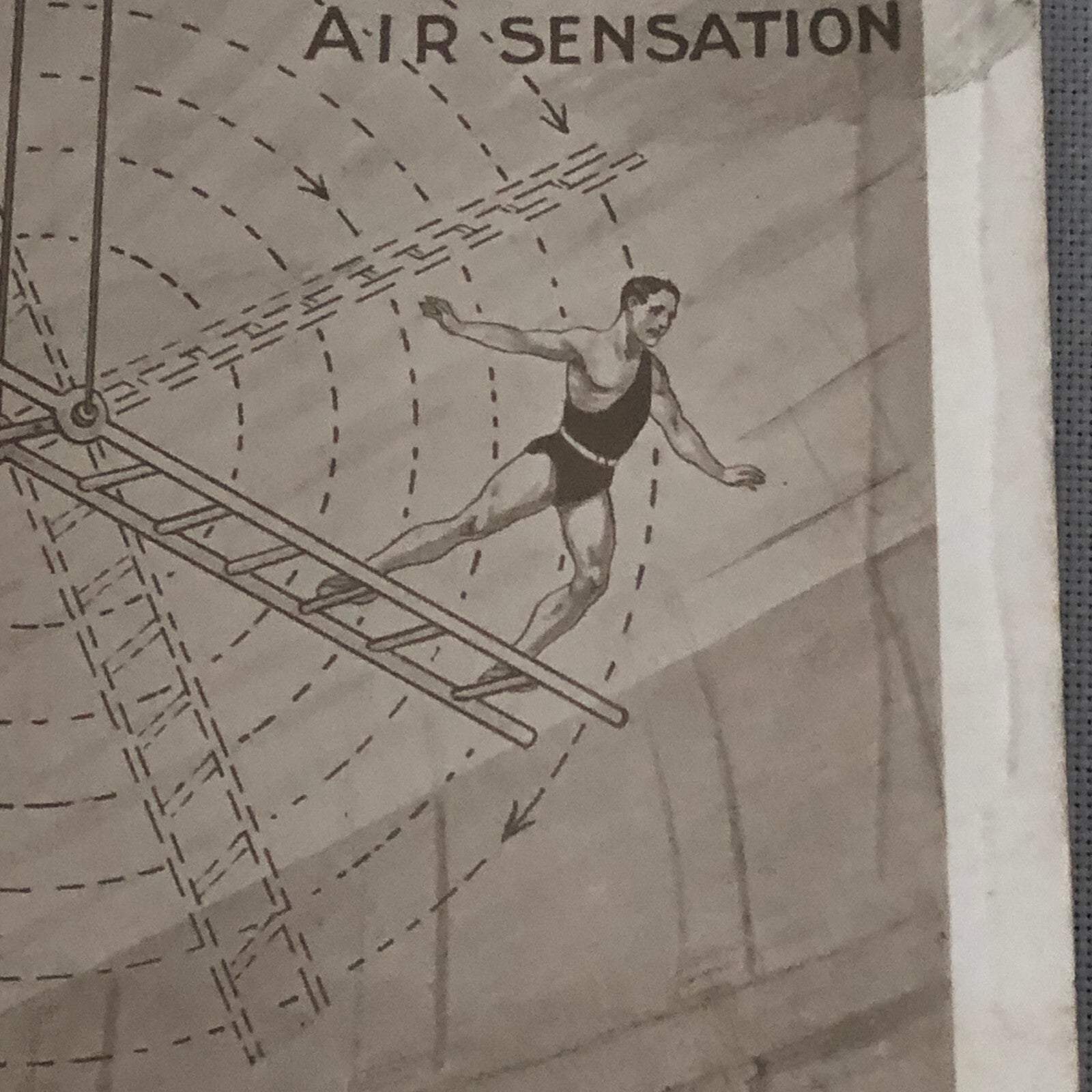 Circus Acrobatic Acrobat Act Postcard Post Card Vintage Jrmaos Jberios