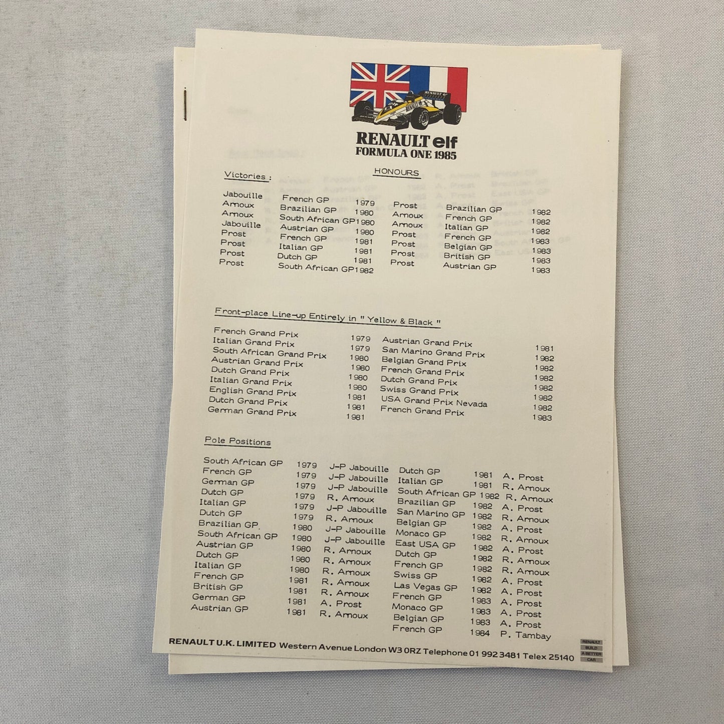 1985 Renault F1 Press Kit ELF Formula One Patrick Tambay Derek Warwick Team