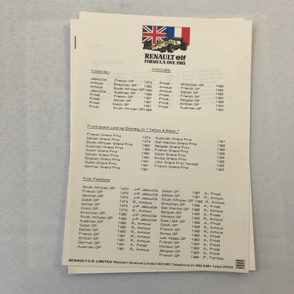 1985 Renault F1 Press Kit ELF Formula One Patrick Tambay Derek Warwick Team