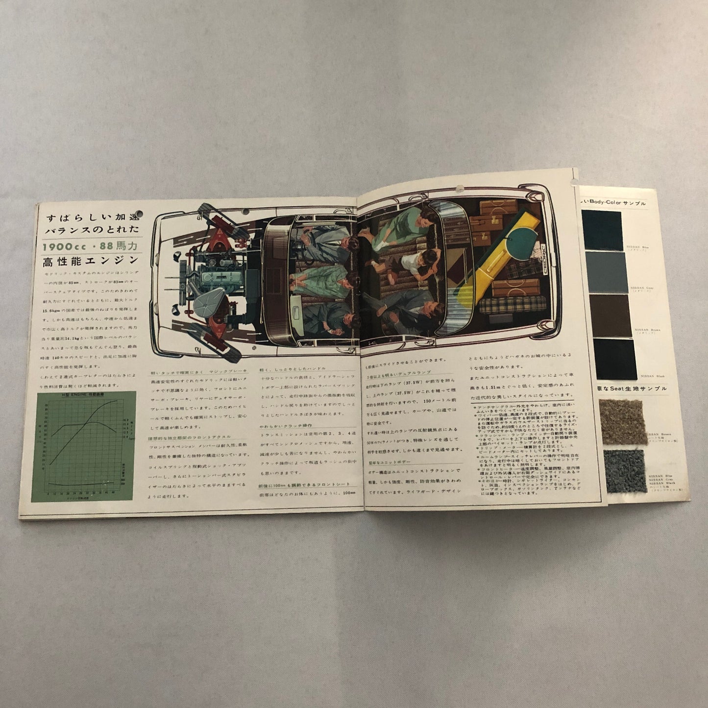 Nissan Cedric Custom Sales Brochure Catalog Japanese JDM Vintage Advertising