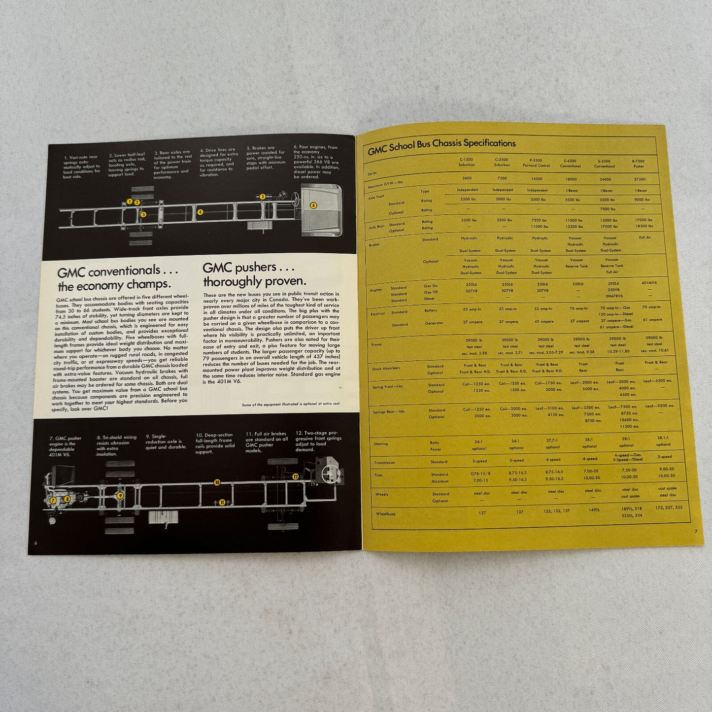 1970 GMC School Bus Sales Brochure Catalog Suburban Value Van Pusher