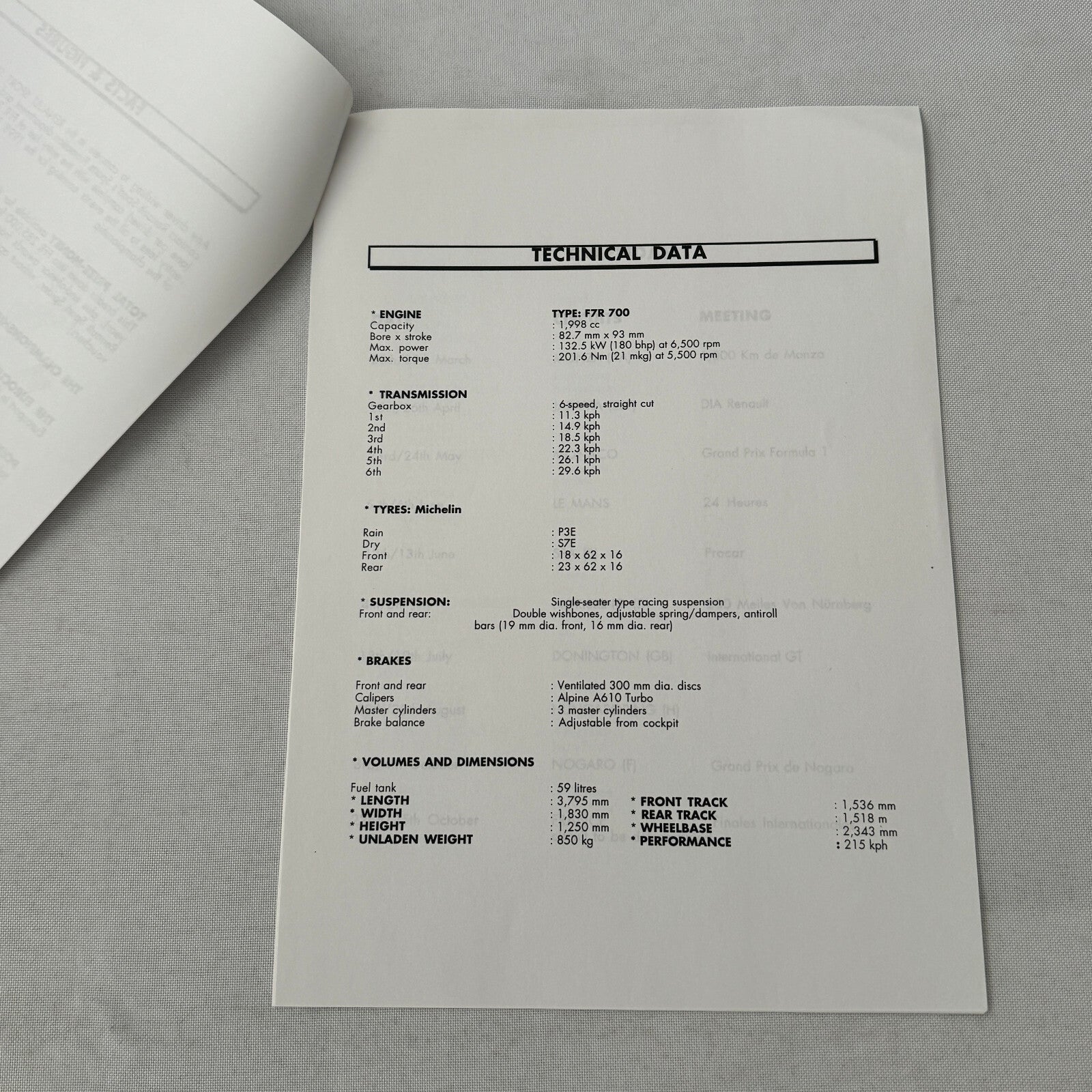 1998 Renault Sport Press Kit Spider ELF Trophy Racing Photos Documents