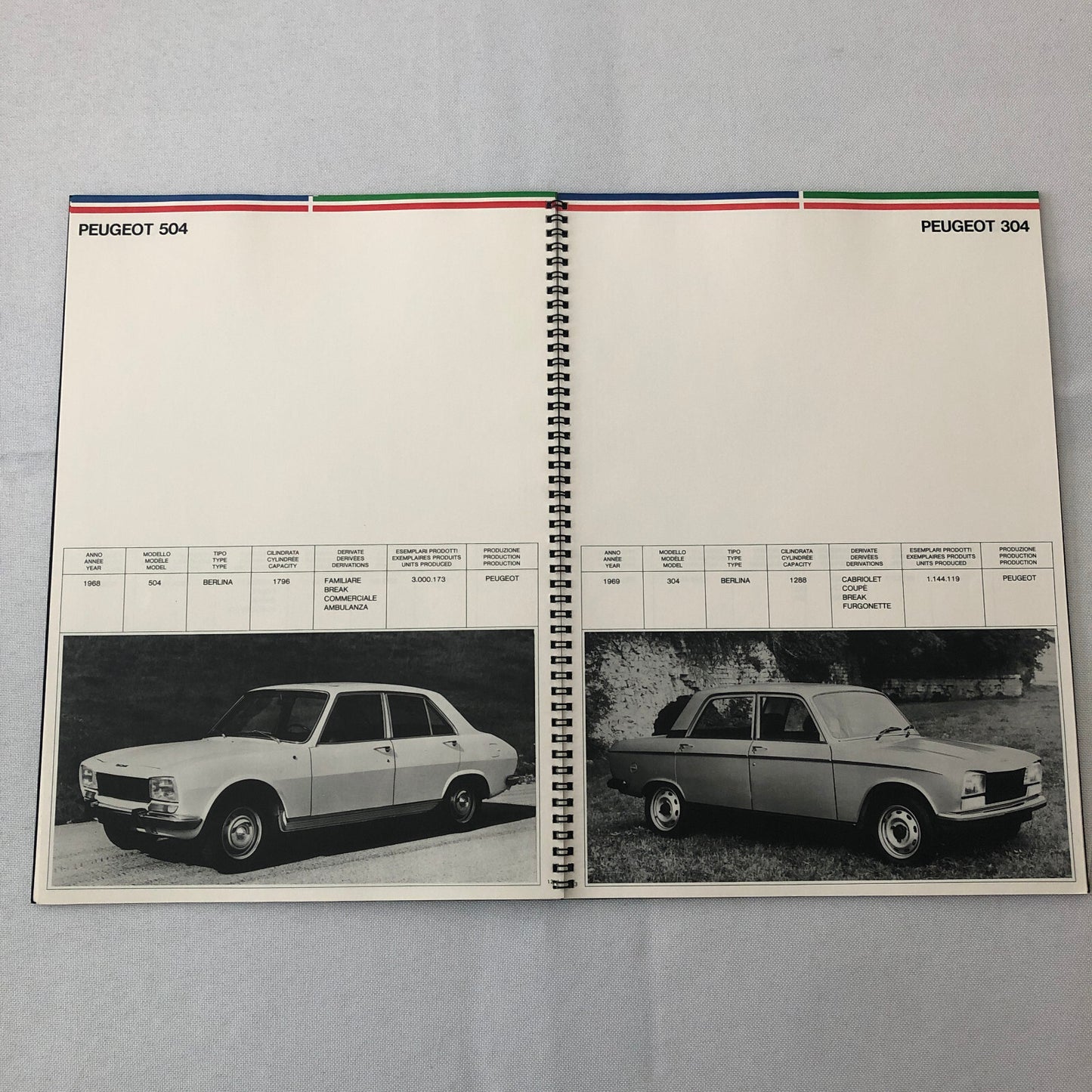1985 Peugeot Pininfarina History Sales Brochure Catalog Peugeot 403 404 505 +