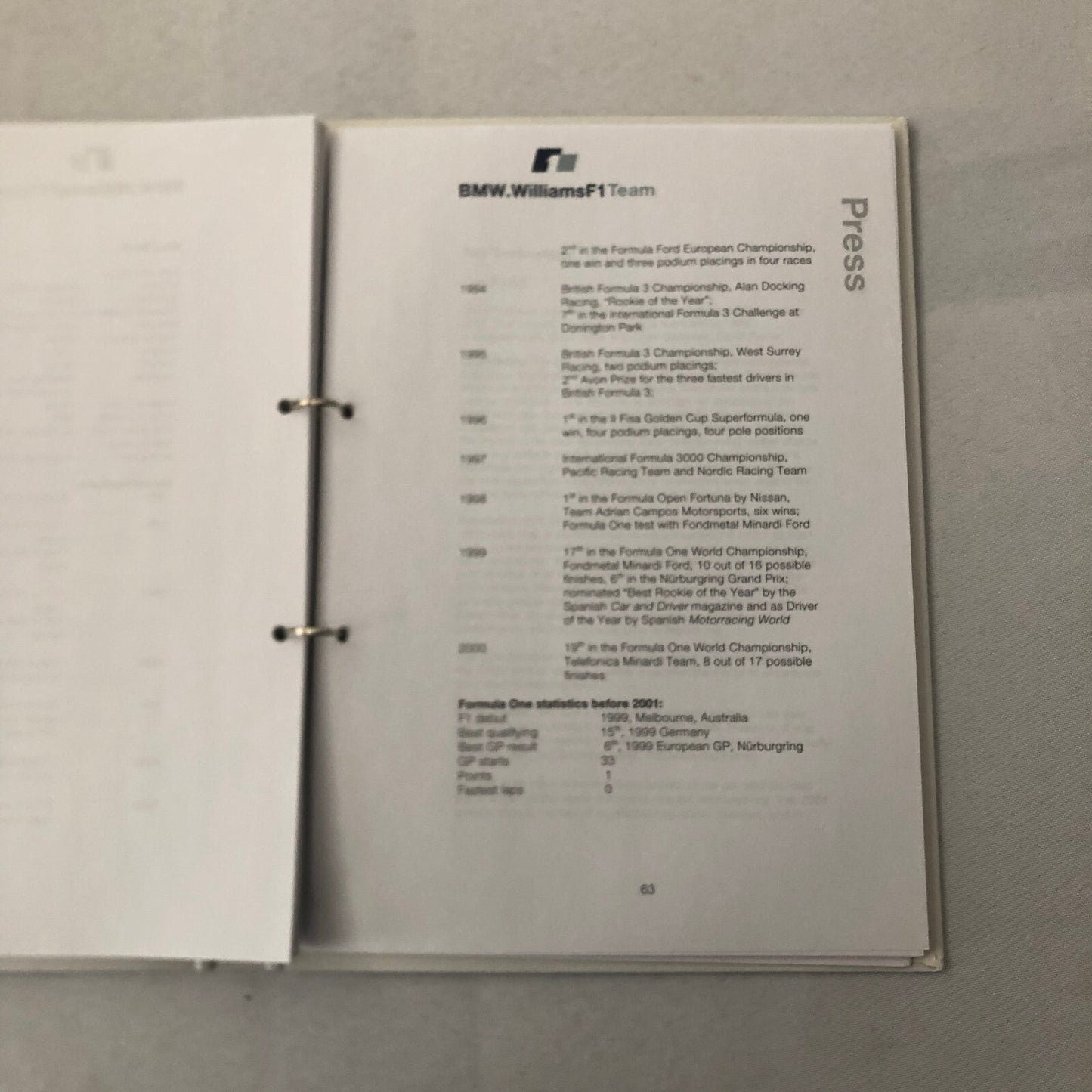 2001 BMW Williams F1 Press Kit Ralf Schumacher Juan Pablo Montoya Brochure