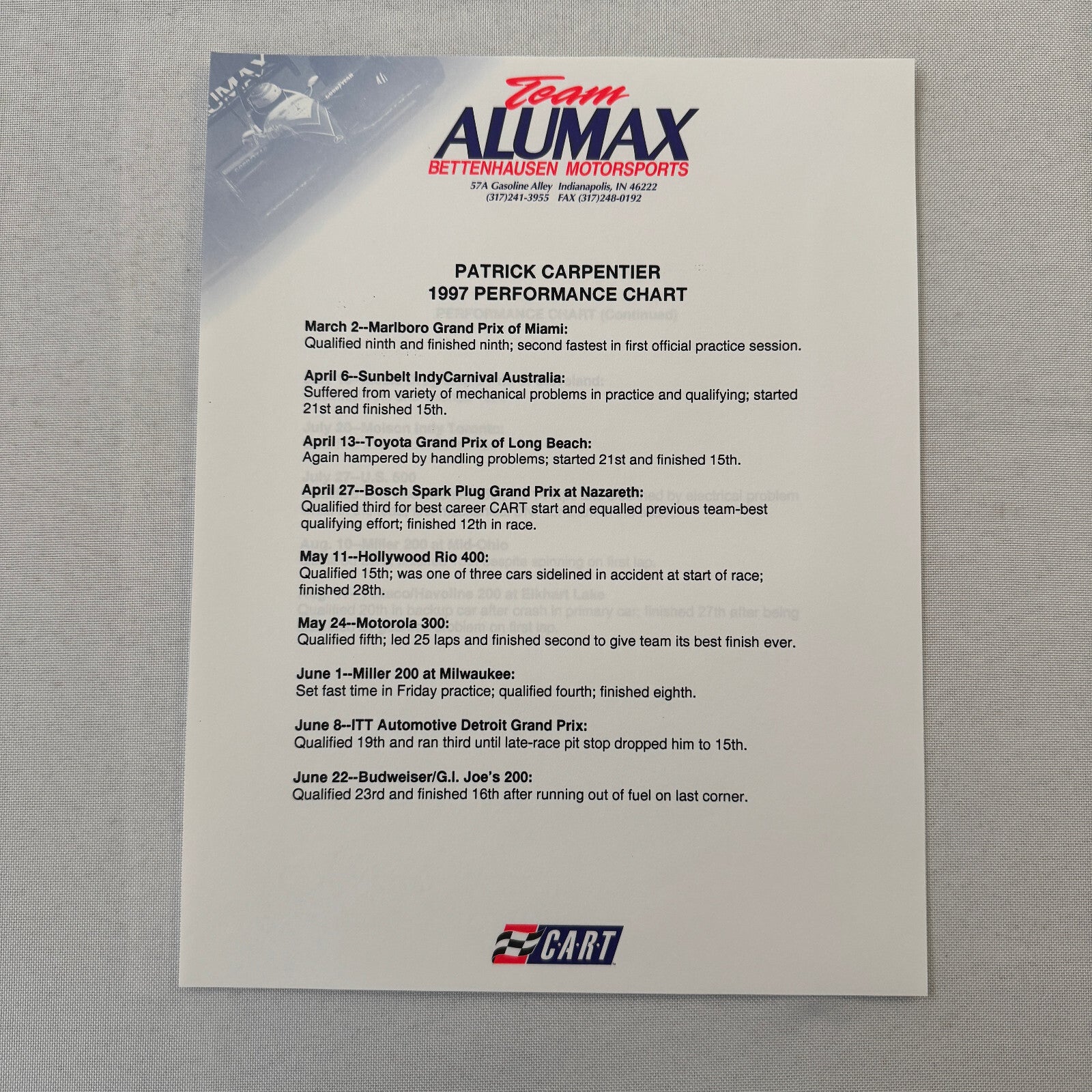Bettenhausen Alumax Racing Press Kit Brochure 1997 CART Patrick Carpentier
