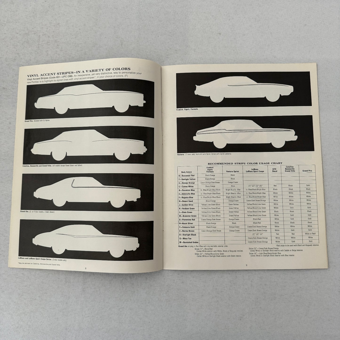 1973 Pontiac ACCESSORIES Sales Brochure Catalog Firebird Ventura GTO Catalina +