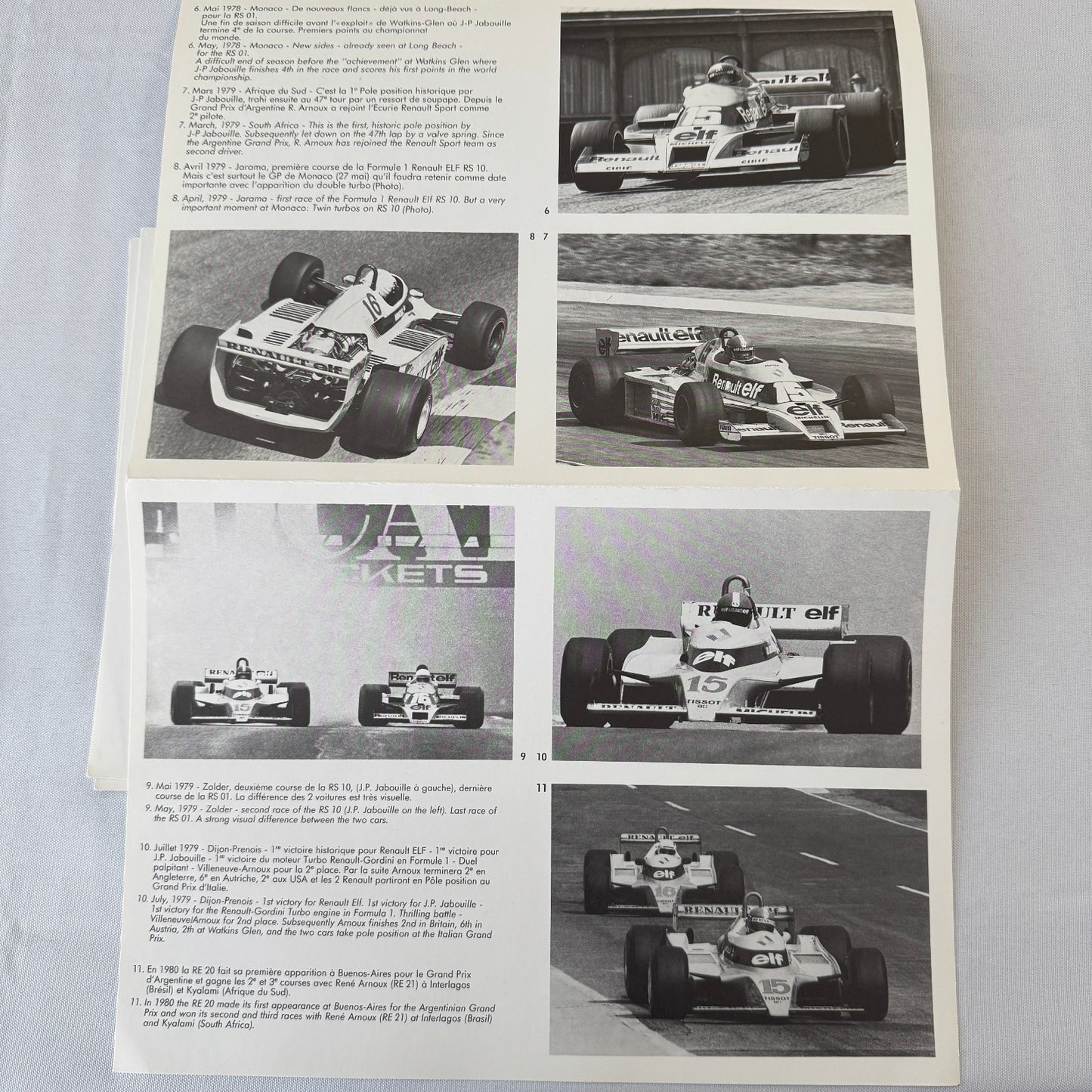 1980 Renault Sport Racing Team Press Kit Rene Arnoux JP Jabouille