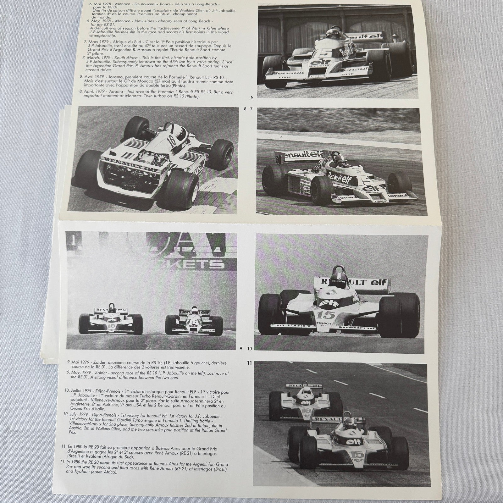 1980 Renault Sport Racing Team Press Kit Rene Arnoux JP Jabouille