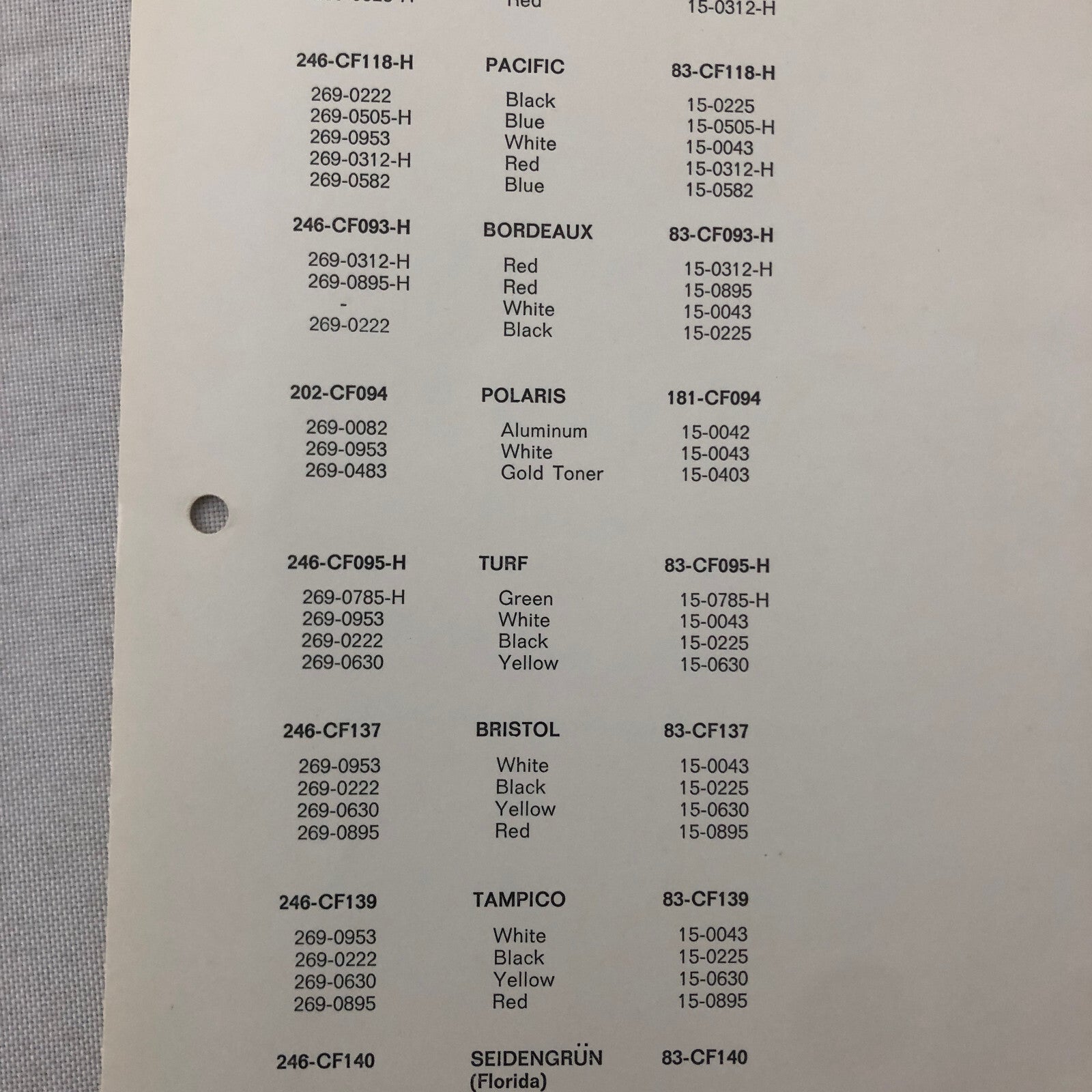 1965 BMW Car Dupont Paint Chip Color Sample Sheet