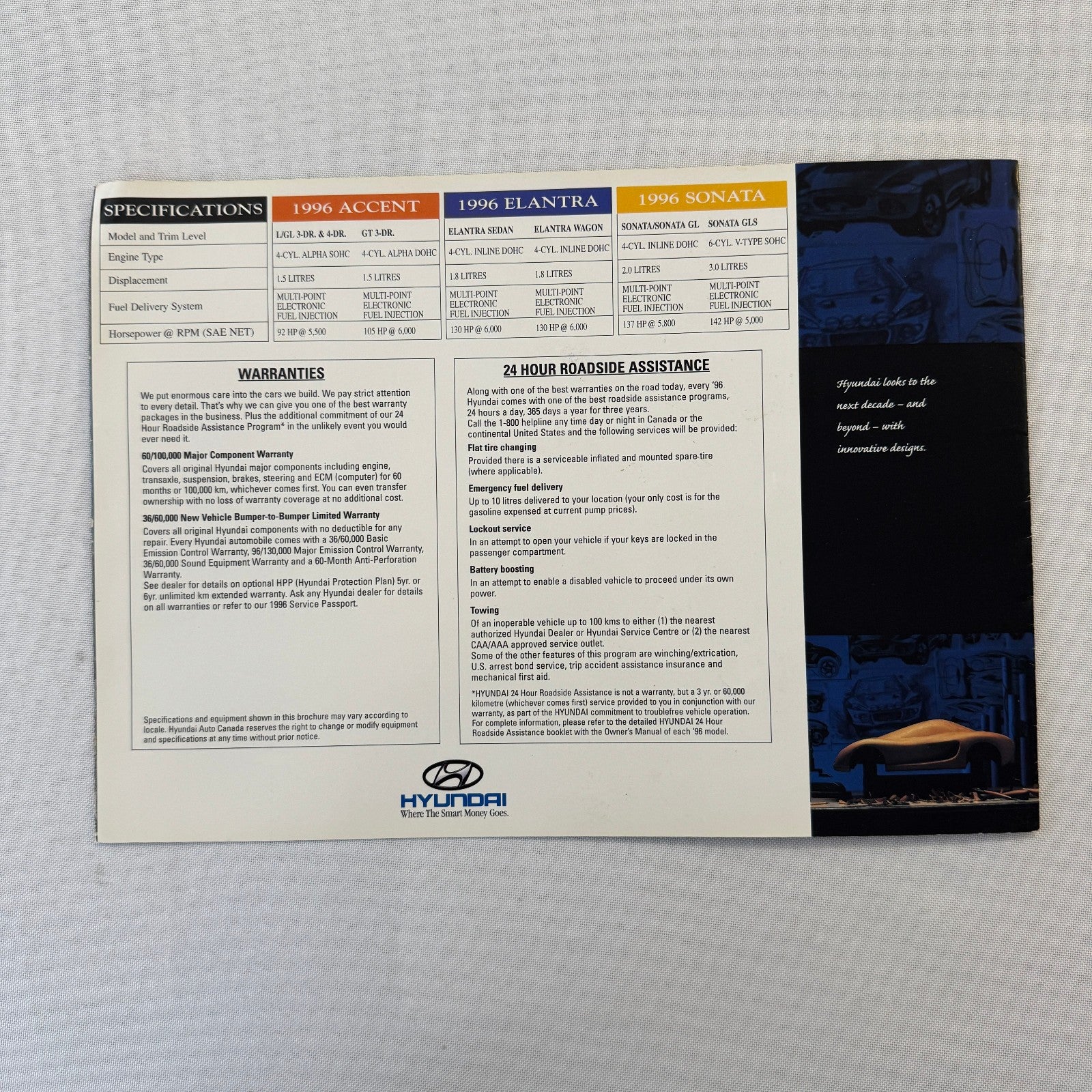 1996 Hyundai Car Sales Brochure Catalog Accent Sonata Elantra Sedan Wagon