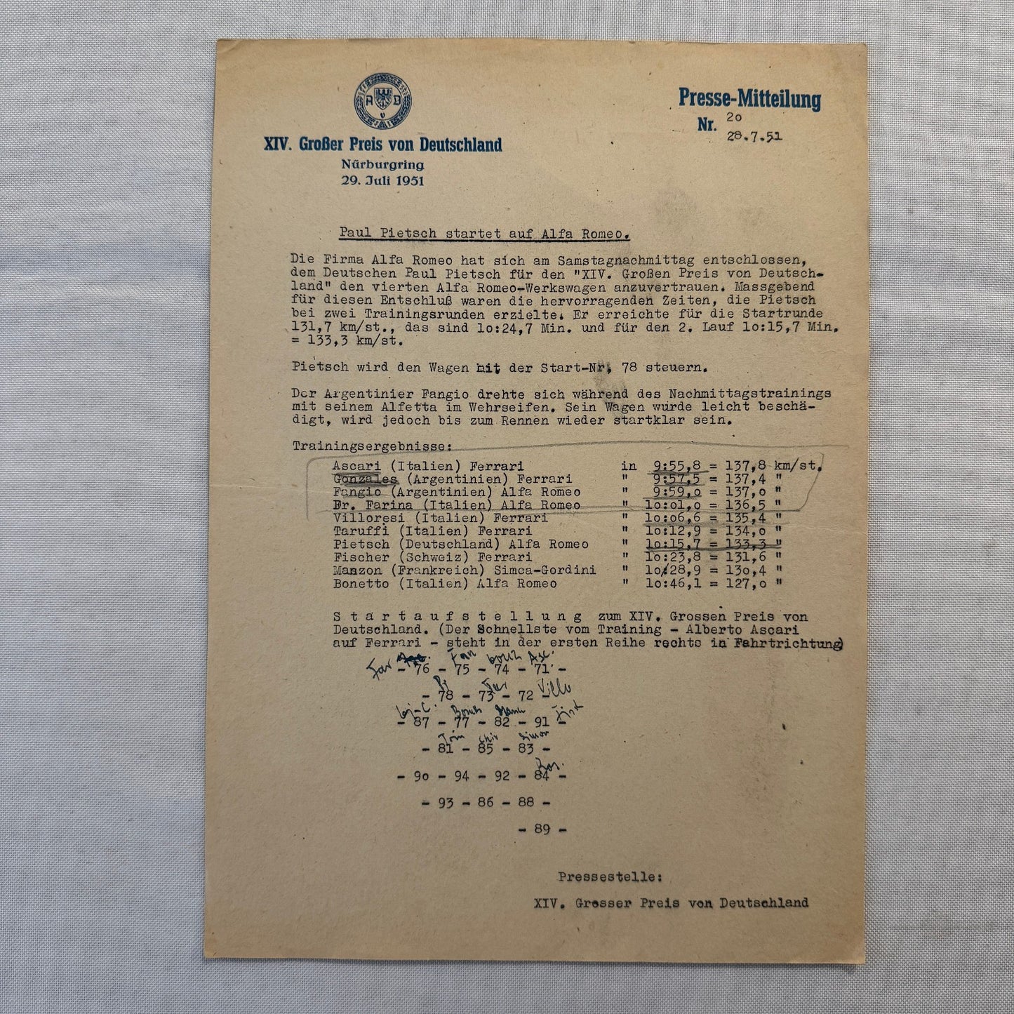 1951 AVD European Grand Prix at Nurburgring Racing Race Document Lot 2x