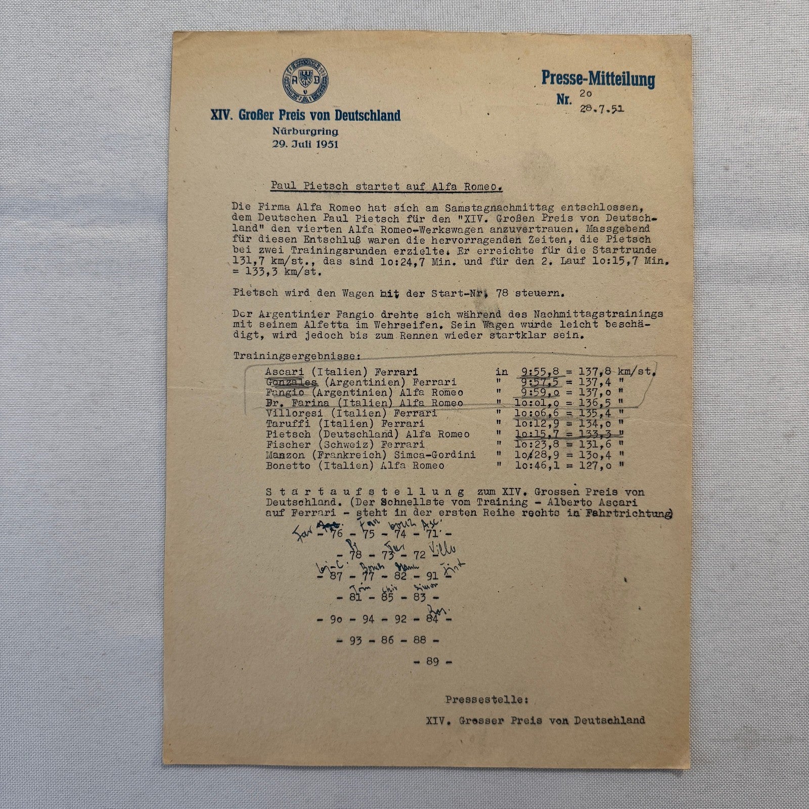 1951 AVD European Grand Prix at Nurburgring Racing Race Document Lot 2x