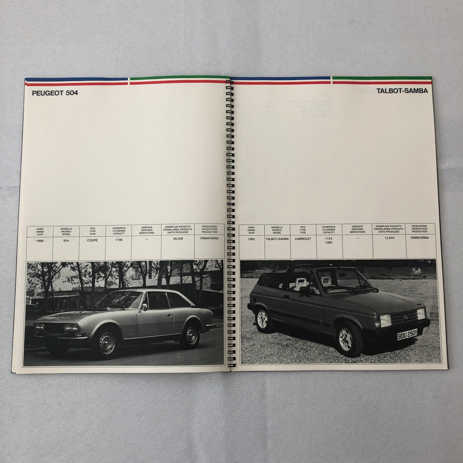 1985 Peugeot Pininfarina History Sales Brochure Catalog Peugeot 403 404 505 +
