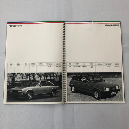 1985 Peugeot Pininfarina History Sales Brochure Catalog Peugeot 403 404 505 +