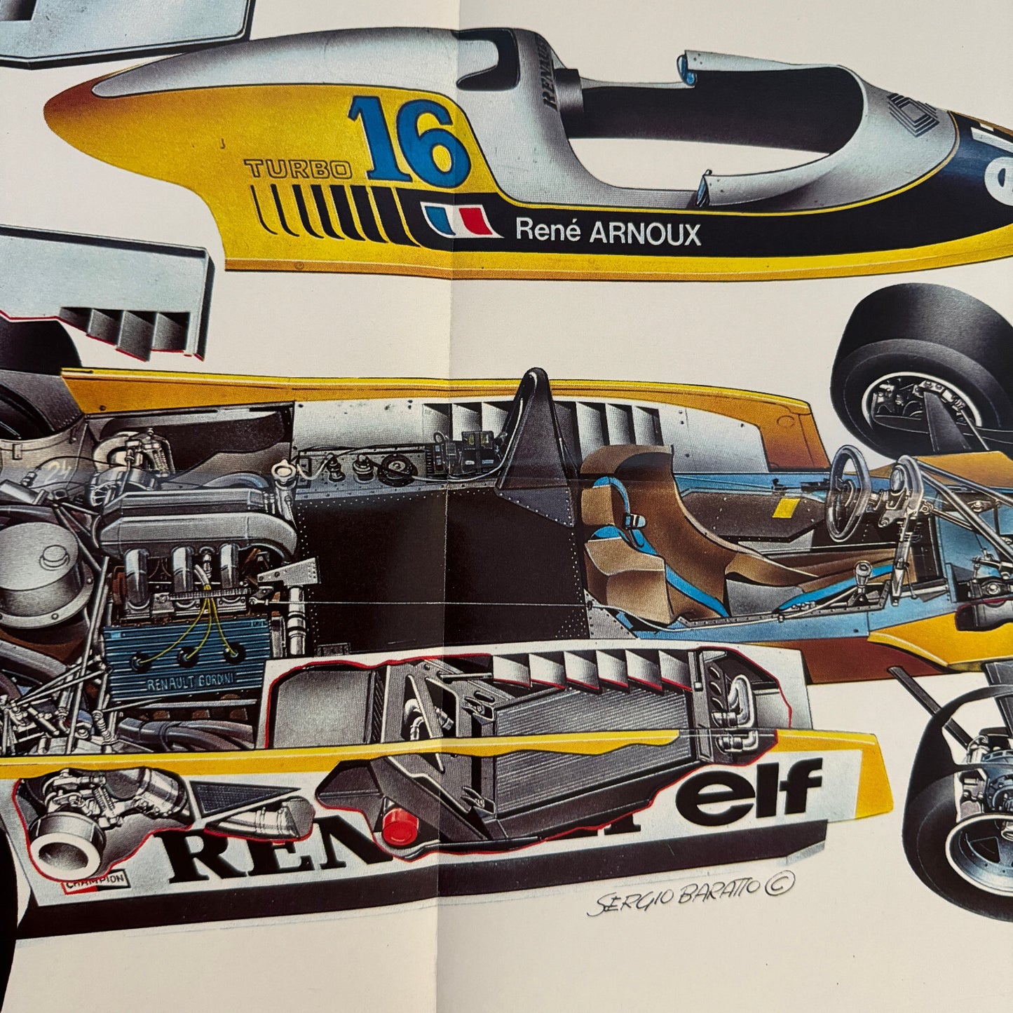 Rene Arnoux Renault RE 20 F1 Racing Car Cutaway Illustration Poster