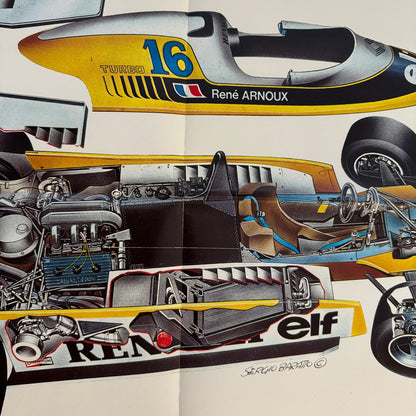 Rene Arnoux Renault RE 20 F1 Racing Car Cutaway Illustration Poster