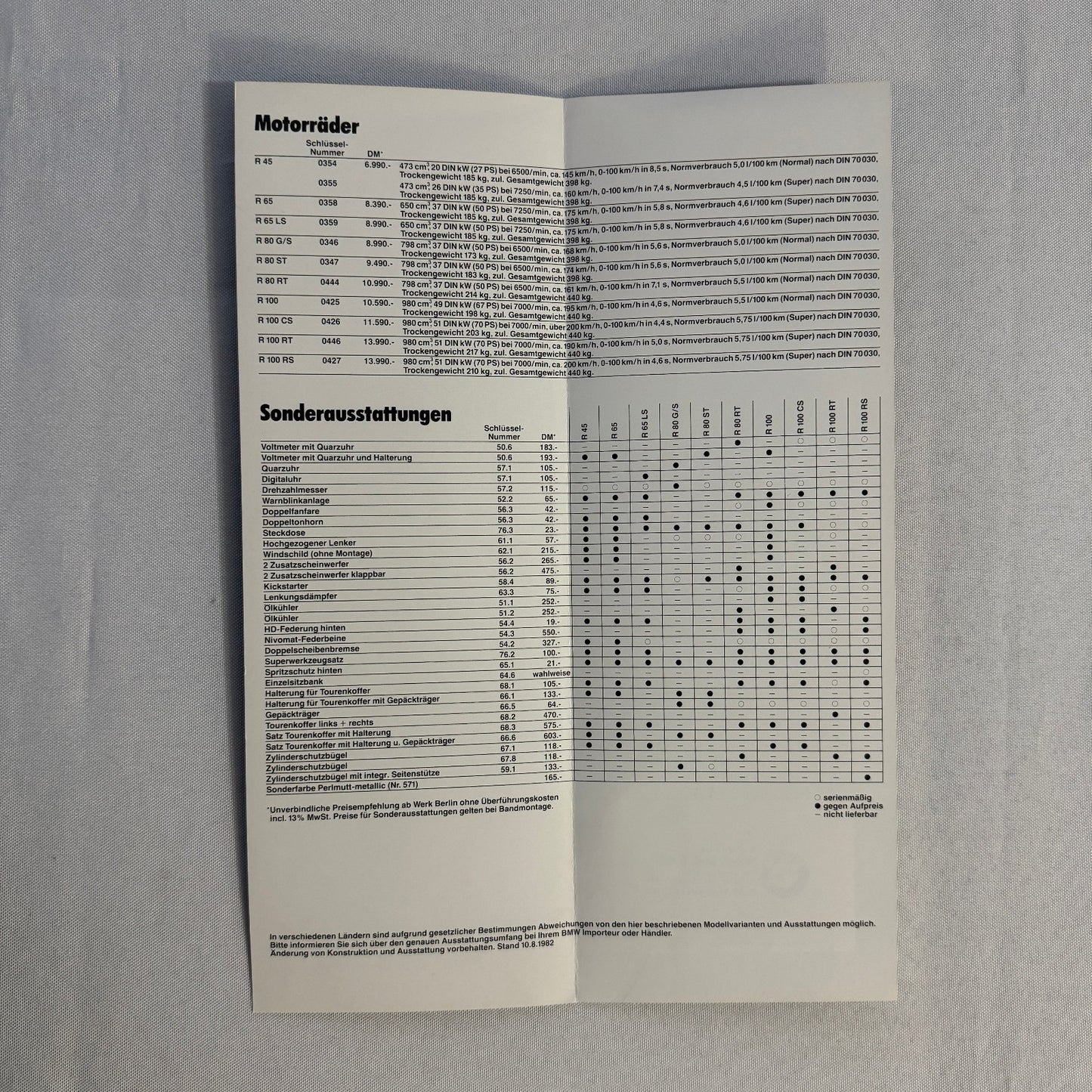 1982 BMW Motorcycle Bike Options Sales Brochure R45 R65 R80 R100 RT CS GERMAN