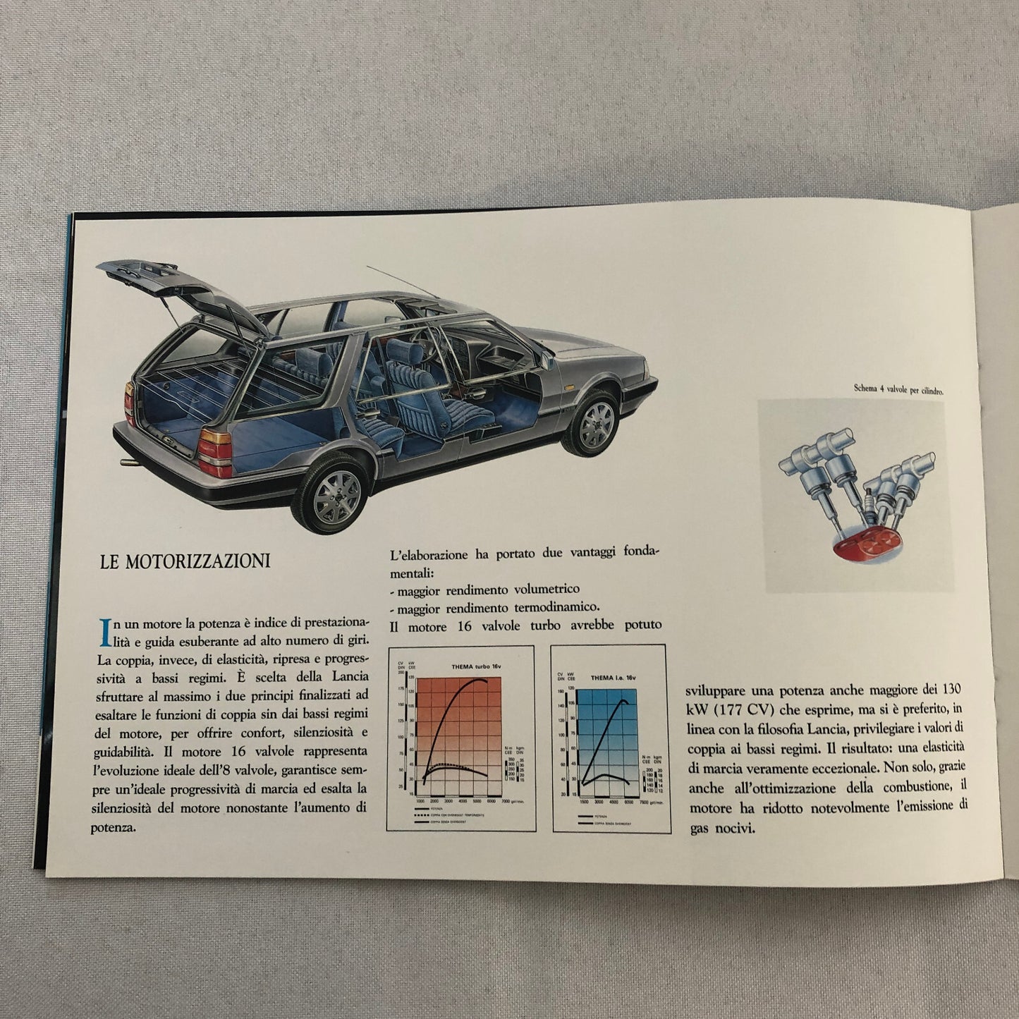 Lancia Thema Station Wagon Car Sales Brochure Catalog ITALIAN Text Turbo 16V