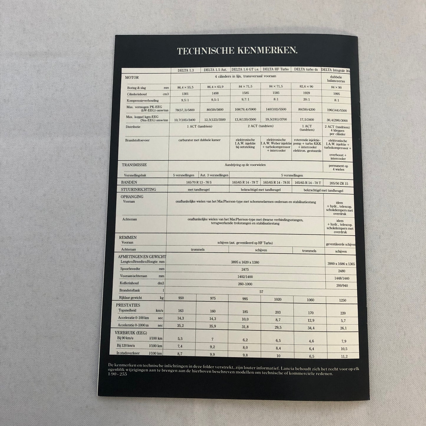 Lancia Delta Car Sales Brochure Catalog German HF Turbo Delta Integrale GTi