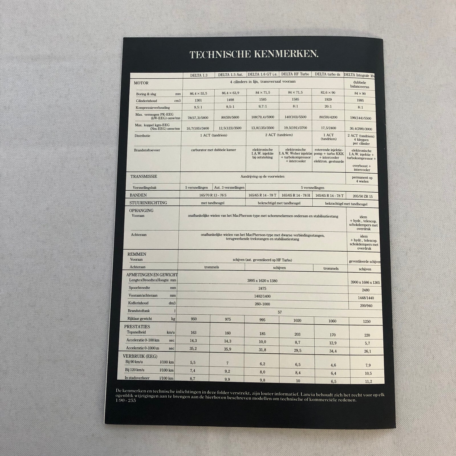 Lancia Delta Car Sales Brochure Catalog German HF Turbo Delta Integrale GTi