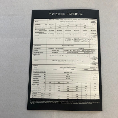 Lancia Delta Car Sales Brochure Catalog German HF Turbo Delta Integrale GTi