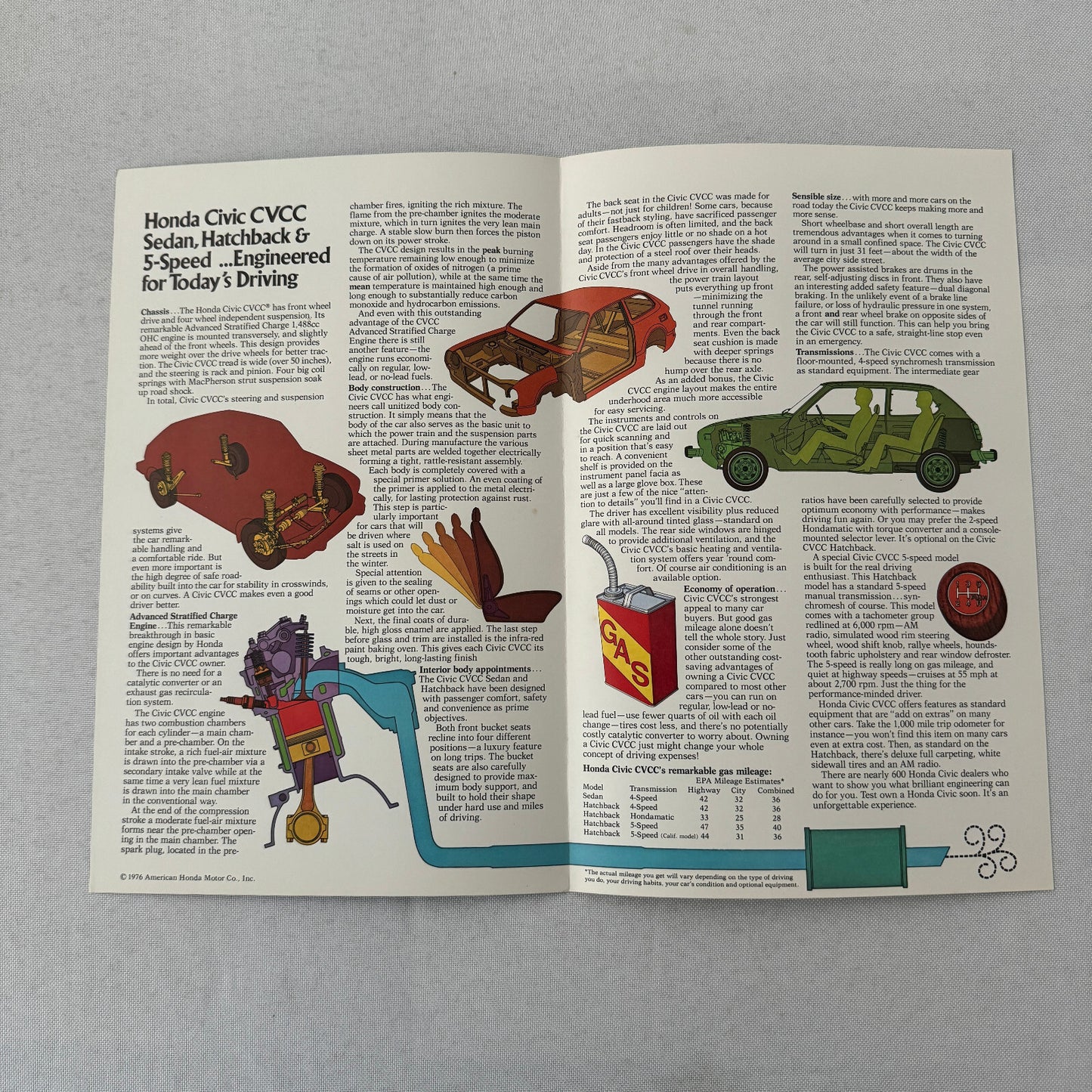Honda Civic CVCC Sedan Hatch 5 Speed Sales Brochure Catalog 1976 1977