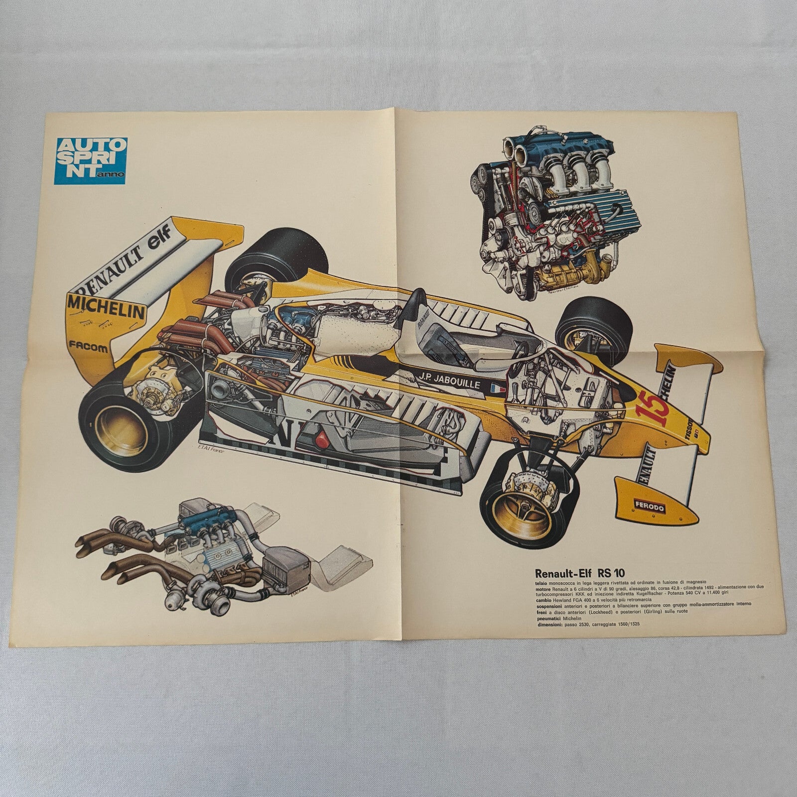 JP Jabouille Renault ELF RS 10 F1 Racing Car Cutaway Illustration Poster