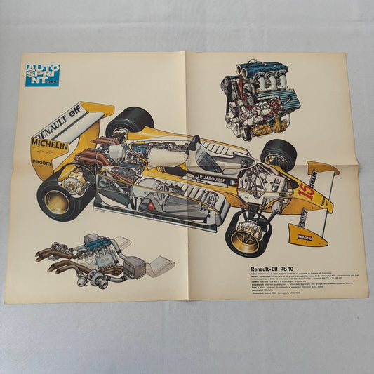 JP Jabouille Renault ELF RS 10 F1 Racing Car Cutaway Illustration Poster