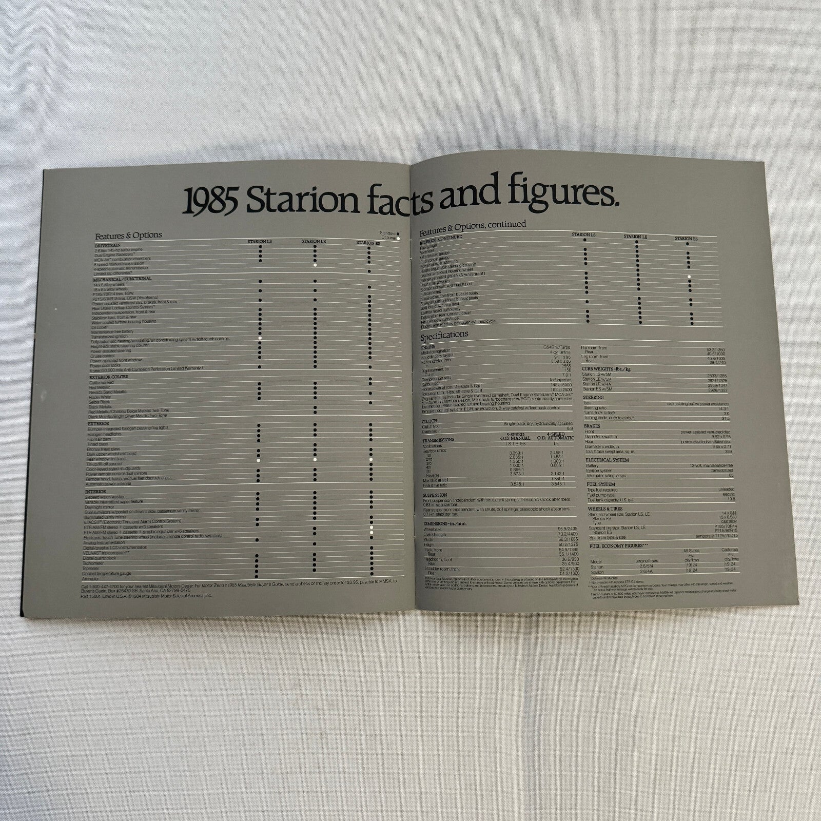 1985 Mitsubishi Starion Sports Car Sales Brochure Catalog Advertising
