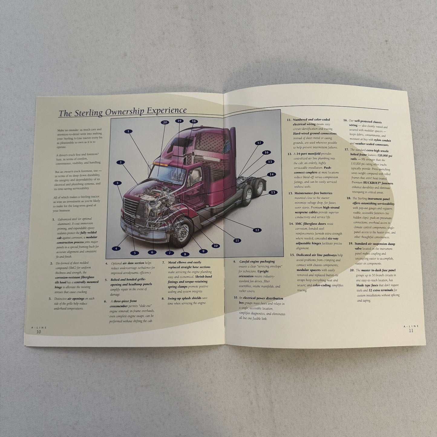 Sterline Truck A-Line A Line Sales Brochure Catalog