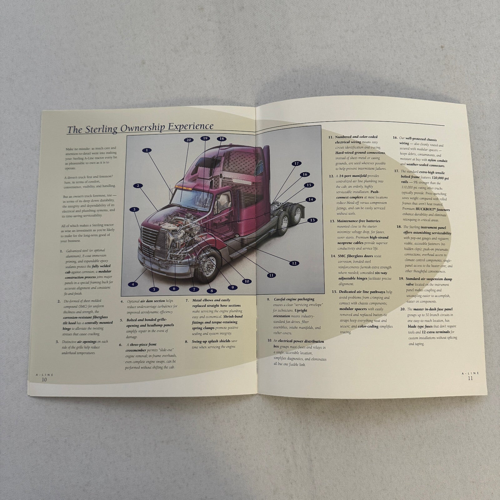 Sterline Truck A-Line A Line Sales Brochure Catalog