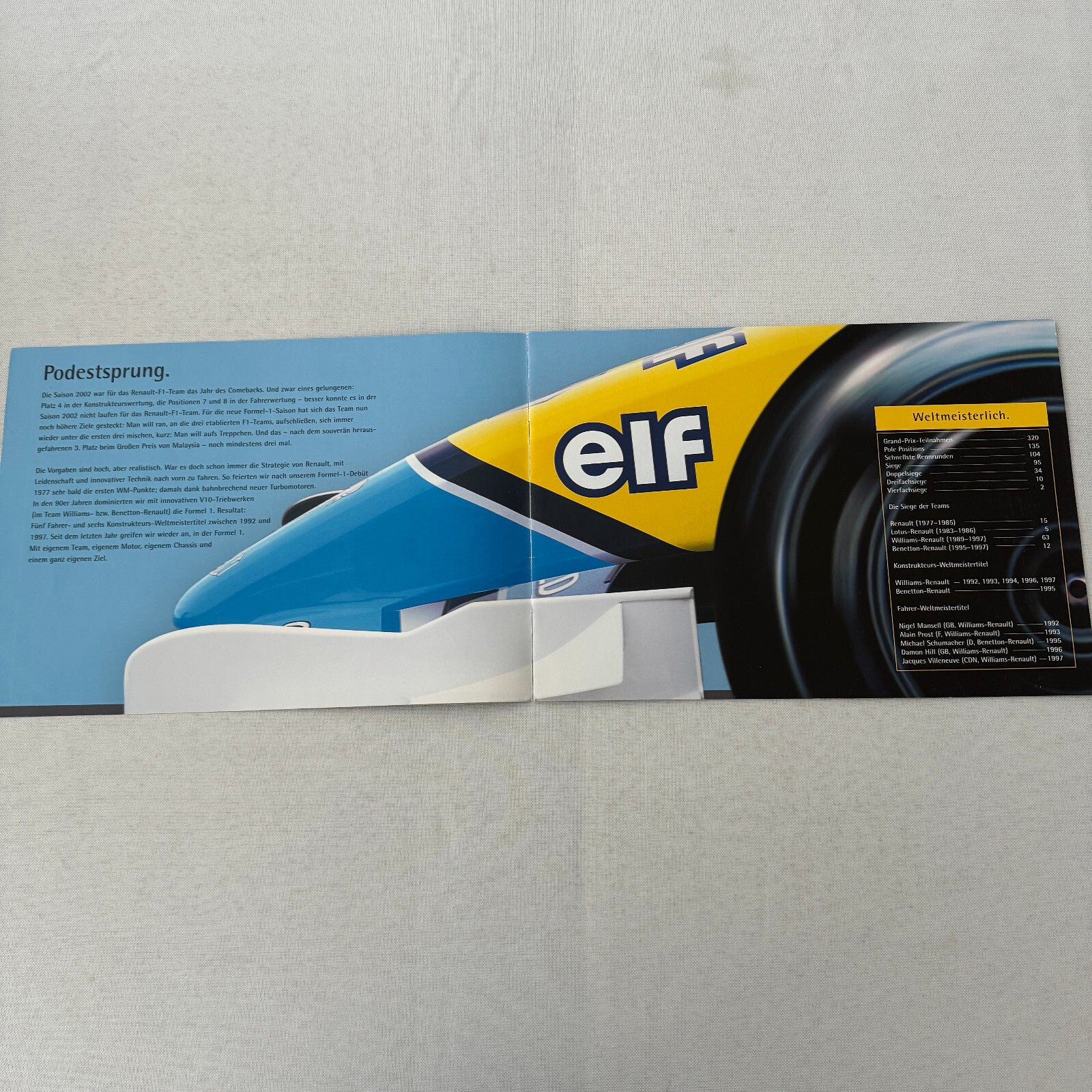 2002 Renault Formula One F1 Team Brochure Jarno Trulli Fernando Alonso