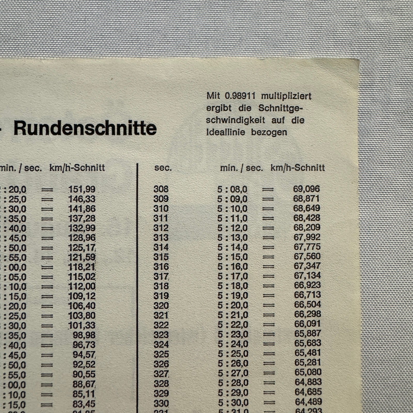 1971 Austrian Grand Prix Racing Flyer Advertisement F1 Formula One Niki Lauda +