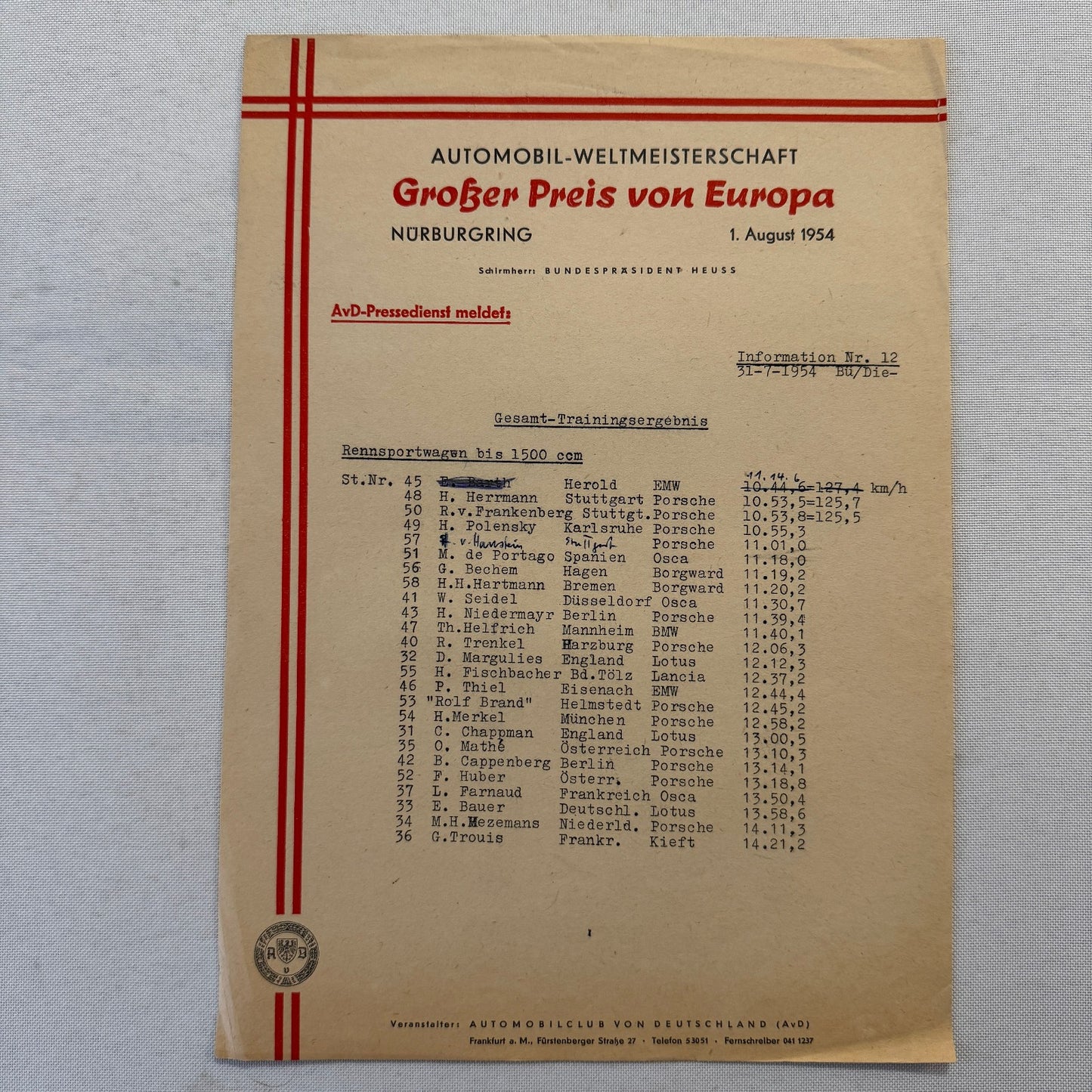 1954 AVD European Grand Prix at Nurburgring Racing Race Document Lot 2x