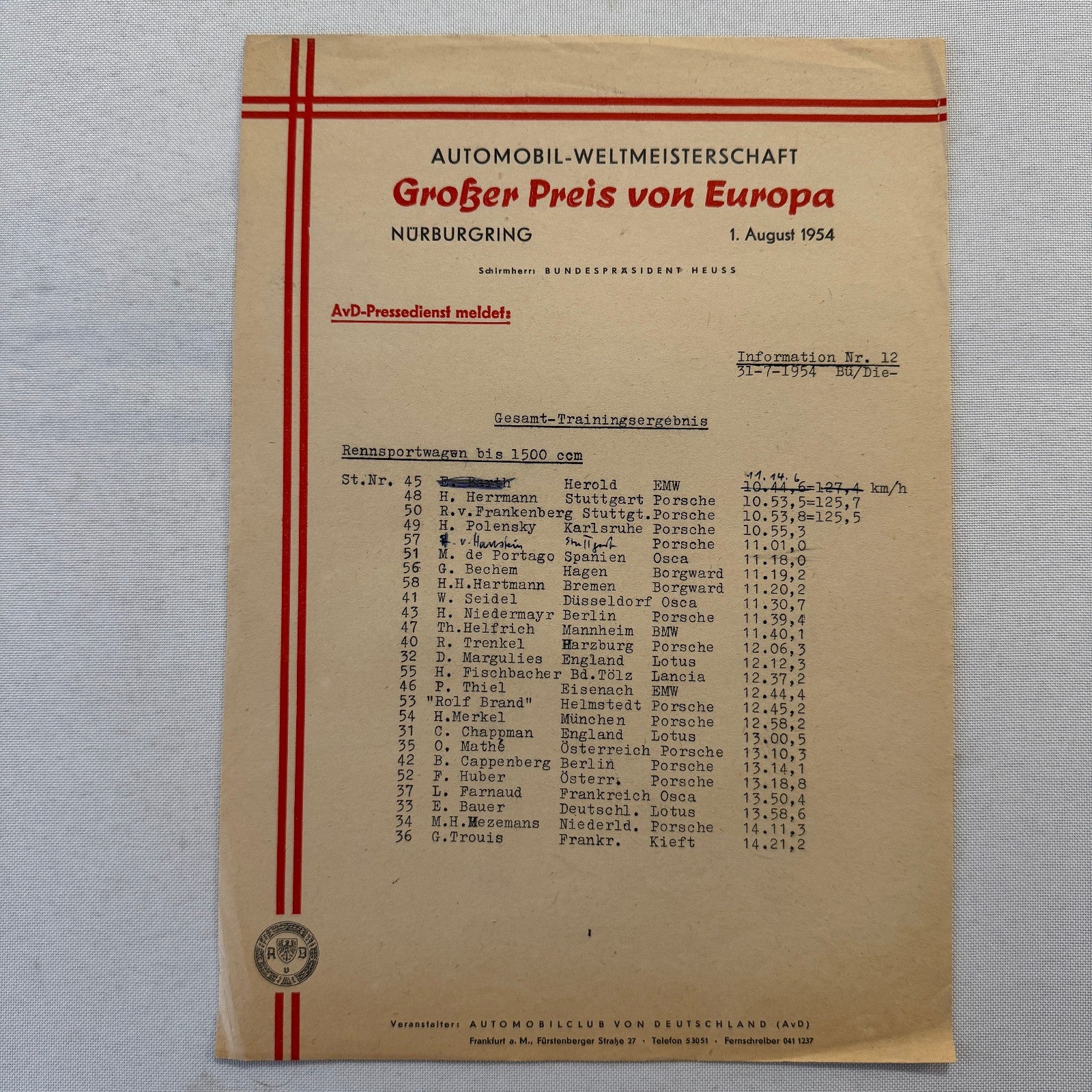1954 AVD European Grand Prix at Nurburgring Racing Race Document Lot 2x