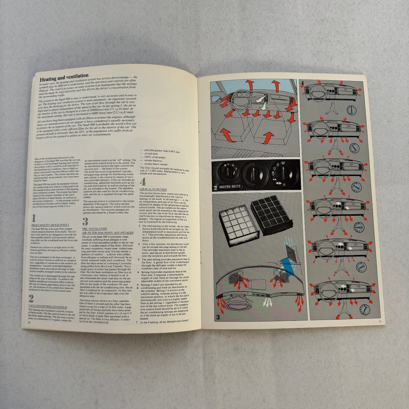 Saab 900 Engineering Features Book Brochure 1979 Saab 900 Turbo GLi EMS GLE