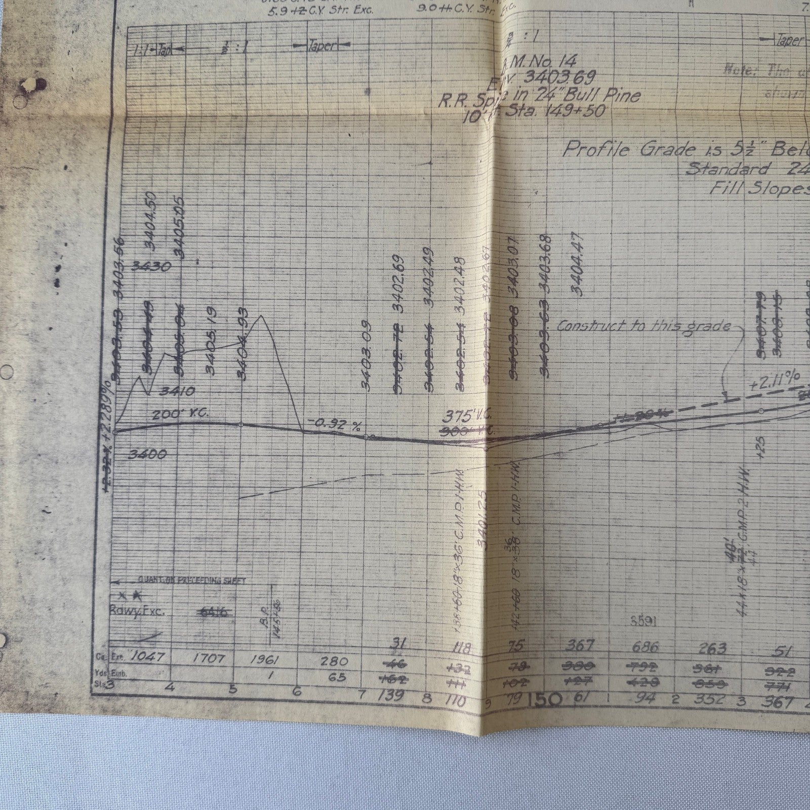 1931 California Highway Dept “As Built” Road Plan Map Blueprint T11N R14E MDB&M